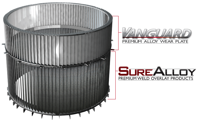 SAS Patented 2 Piece Dynamic Classifier System